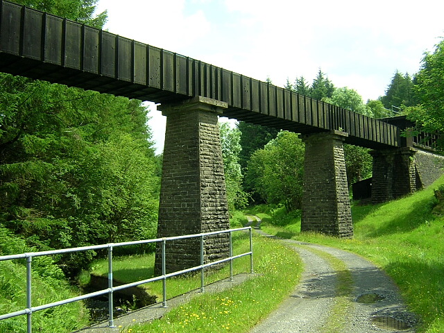 Loch Katrine